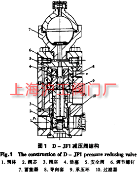 减压阀的故障及排除方法